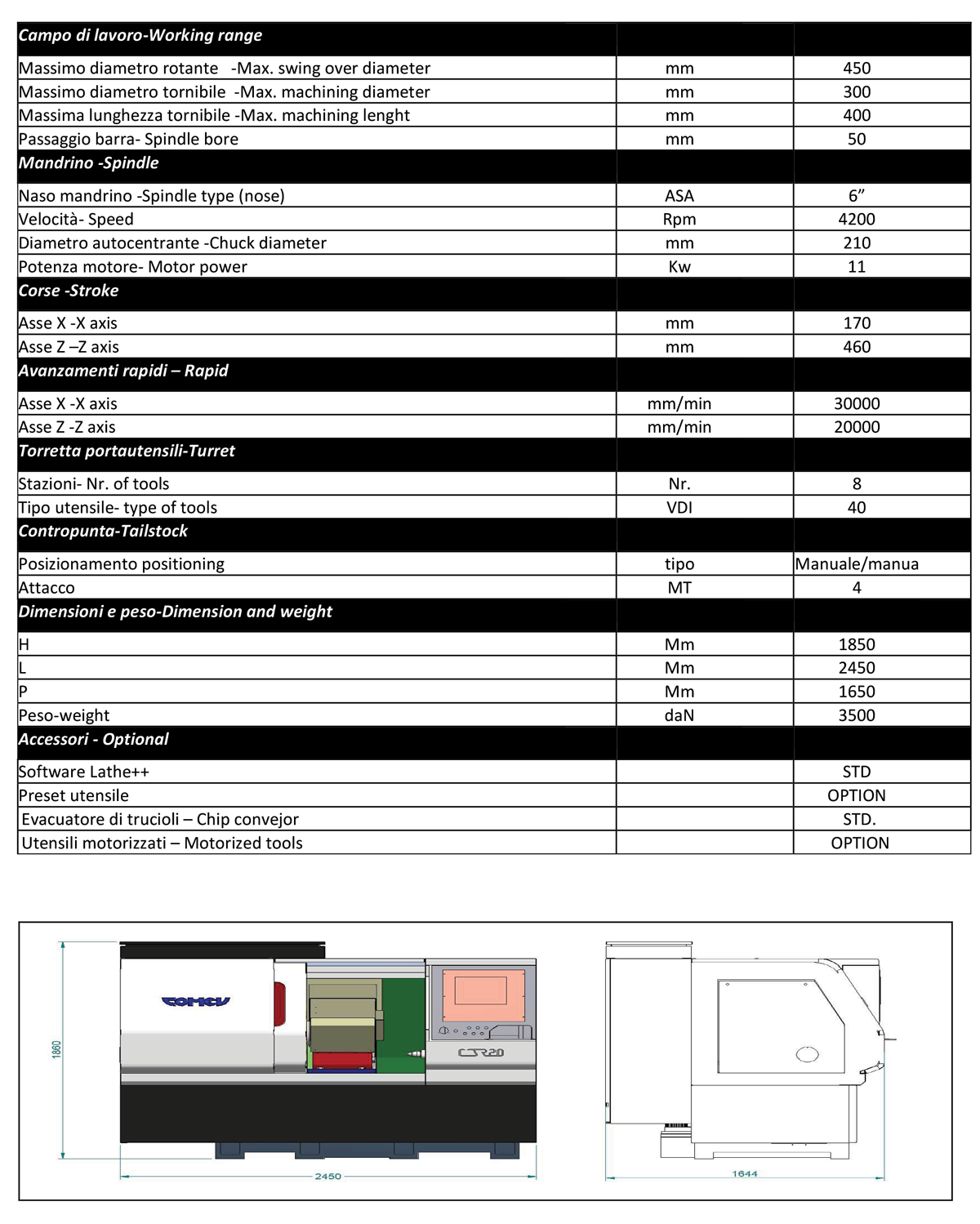 tornio banc inclinato cdr20